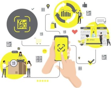 «Честный знак» – профилактика контрафакта