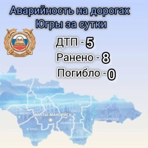 ������ ���������������� �� 16 ����� 2026 ����: