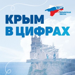 12 ��� ������! �������� ����� � ���� ������������� ����� � ����������� � �������