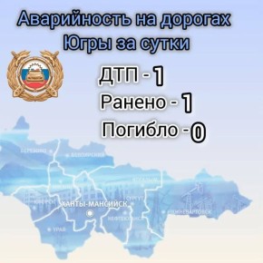 ������ ���������������� �� 18 ����� 2026 ����: