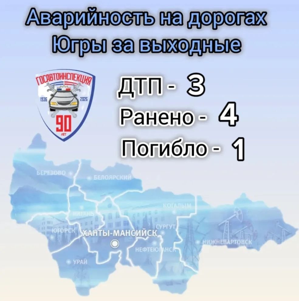 Сводка Госавтоинспекции за выходные дни (с 21 по 22 марта 2026 года):