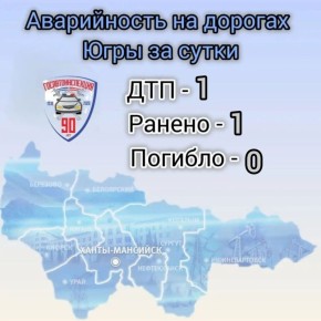 ������ ���������������� �� 24 ����� 2026 ����: