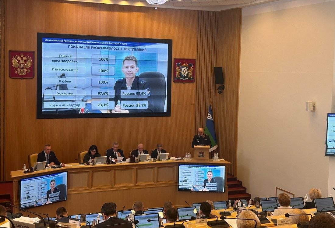 Начальник УМВД России по ХМАО – Югре отчитался перед депутатами об основных результатах оперативно-служебной деятельности в 2025 году Начальник УМВД России по ХМАО – Югре отчитался перед депутатами об основных результатах оперативно-служебной деятельности в 2025 году