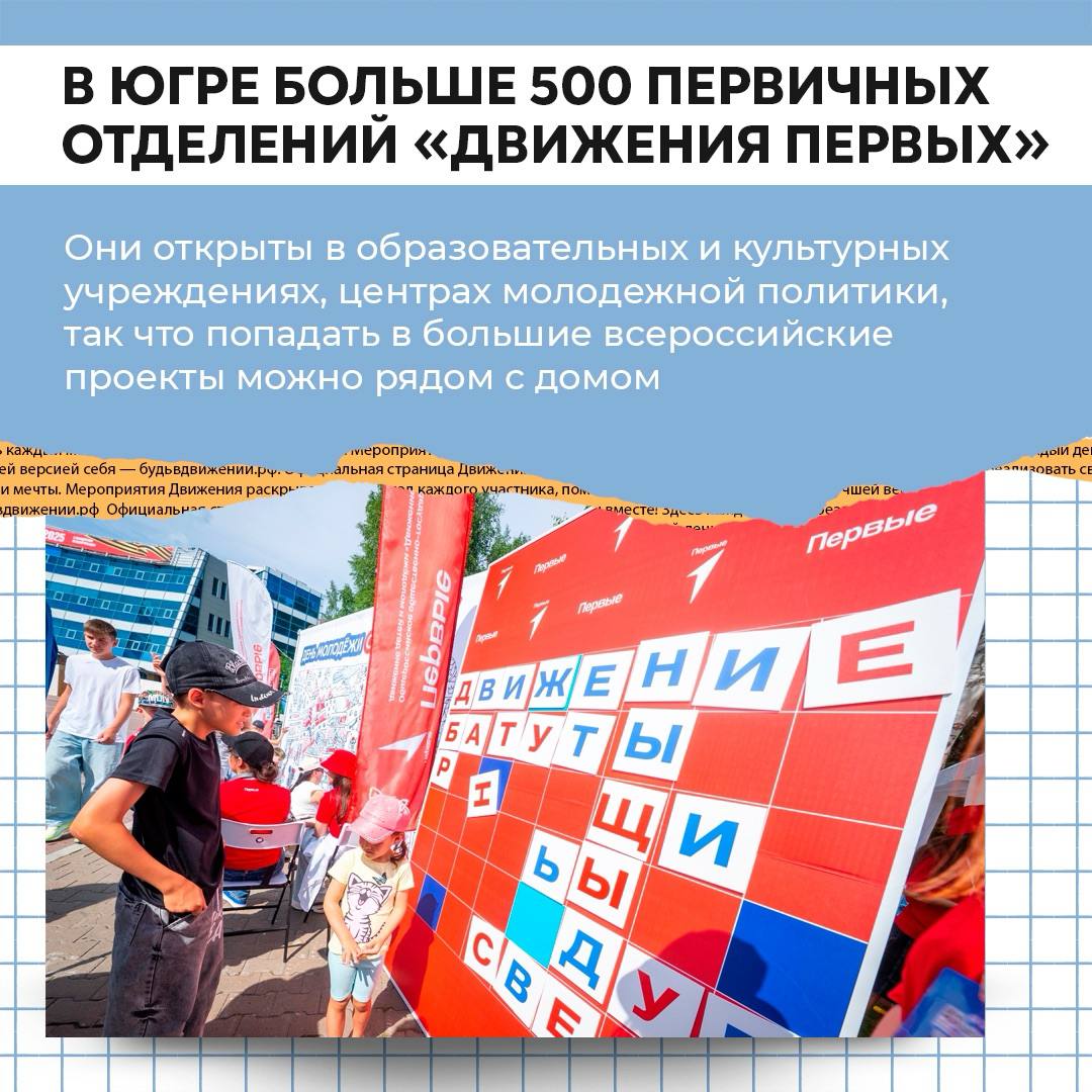 Югра — в лидерах молодежной политики Югра — в лидерах молодежной политики