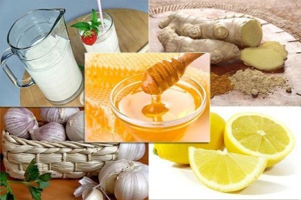 ����������� ������� ��� ���������� ���������� � ������ � ����������