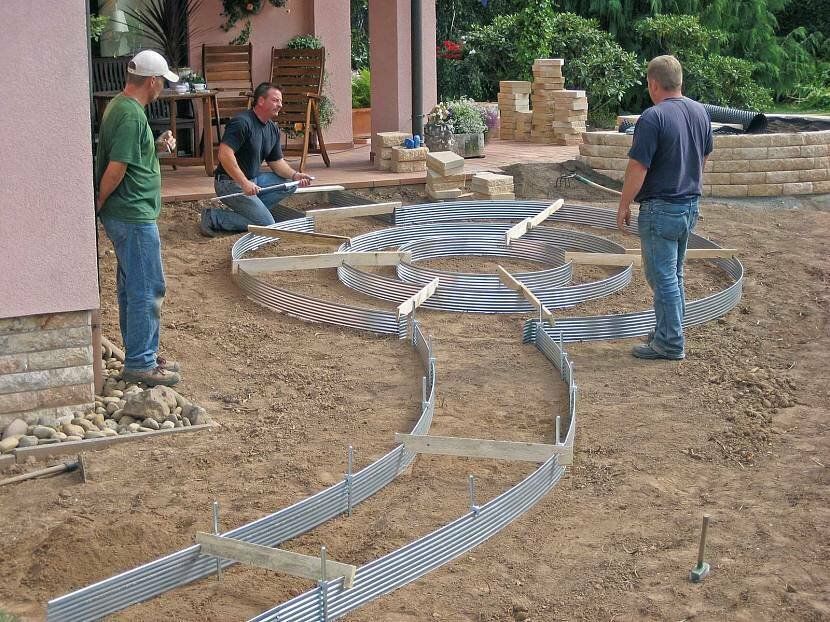 ��� ����������� ������ ������� ������������� �����