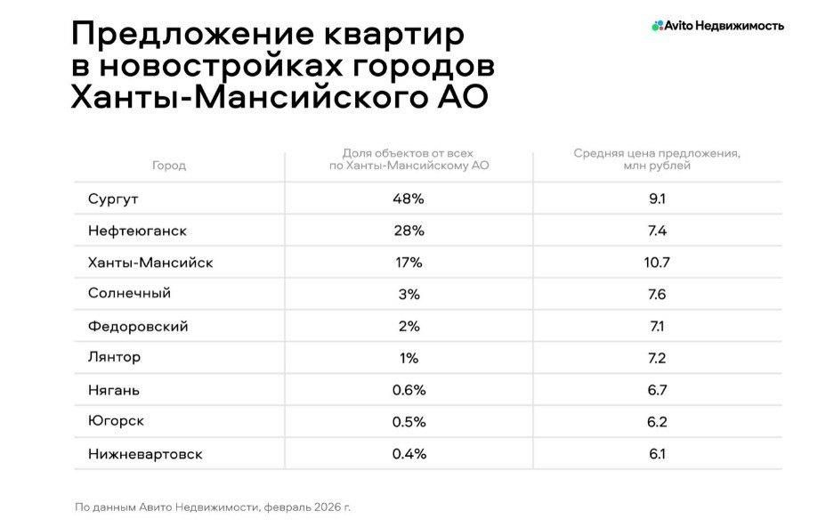 � �����-��������� �������� ������, ��� � ������ ������� ����