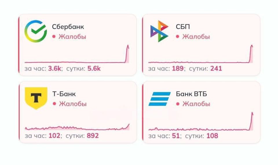 ���������� ���� � ������ ������ ��������� � ������, � ��� ����� � � ����