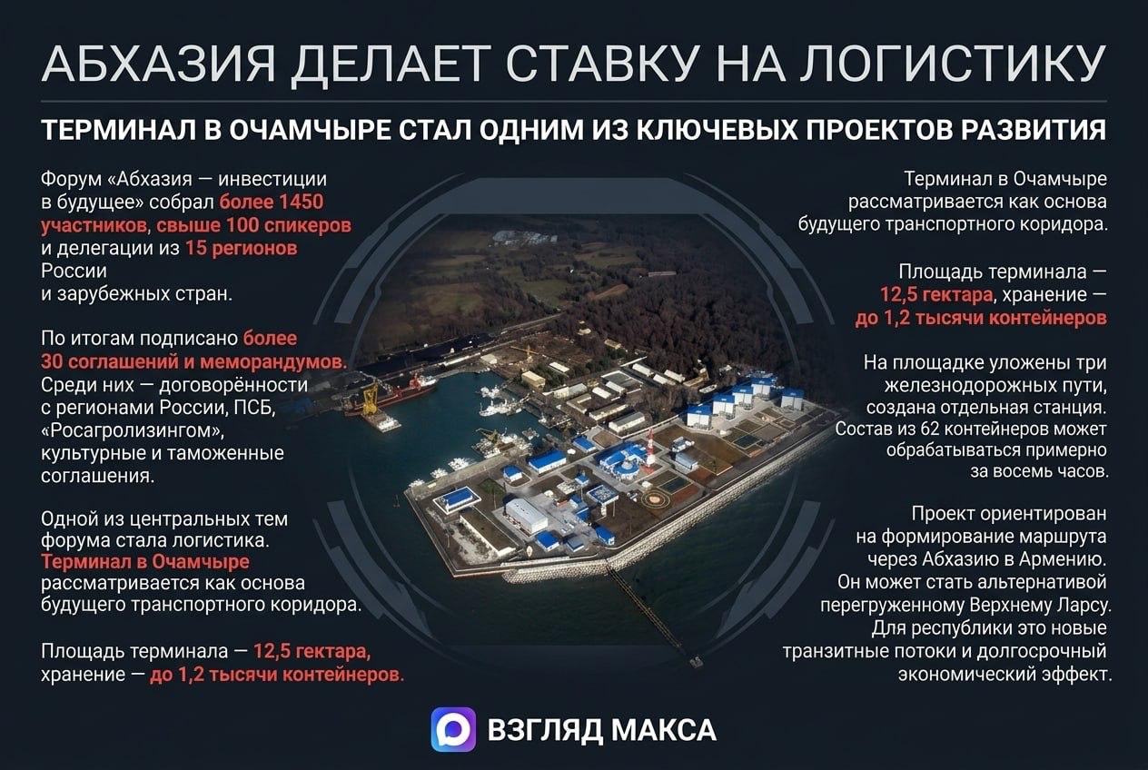 В Сухуме завершился I Международный экономический форум «Абхазия – инвестиции в будущее»