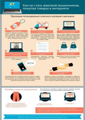 Покупка авто в сети обернулась для жителя Нижневартовска потерей более 1,5 млн рублей