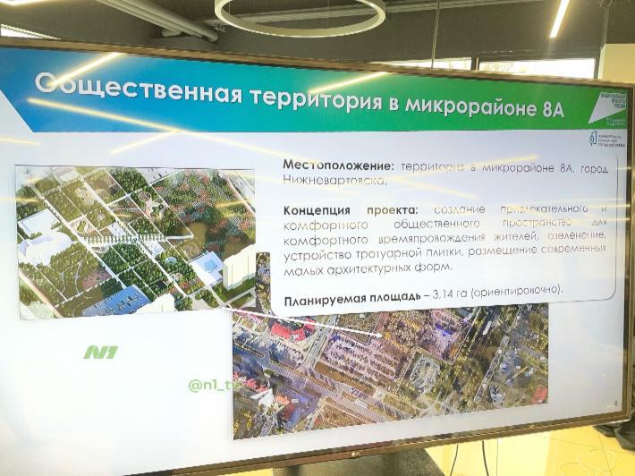 Это проекты, которые примут участие в рейтинговом голосовании по благоустройству