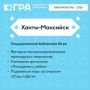 «Библионочь» в Югре: 153 площадки, ярмарки и семейные игры