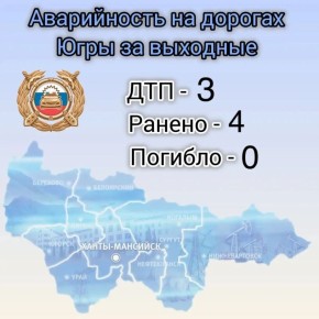 Сводка Госавтоинспекции за выходные (с 28 по 29 марта 2026) года: