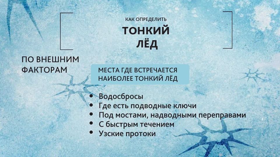 �������� ������� ������������ �� ����, ����� ���� ���������� � ����� ��������� � �������� ������� ��������