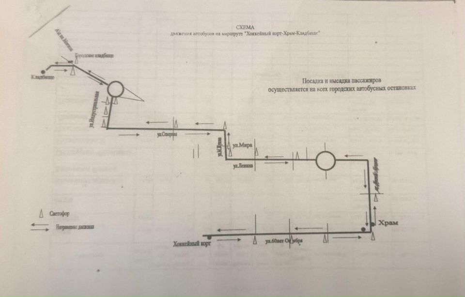 ���������� ������� �� ���������� �������� �������� �� ��������