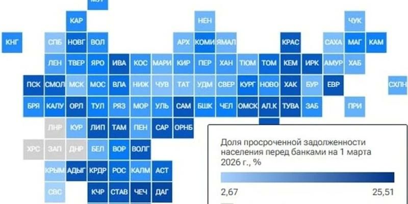 ���� � ����� ������� ����� �������� � ���������� ����� ������������ ��������