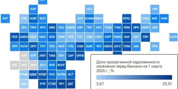 ���� � ����� ������� ����� �������� � ���������� ����� ������������ ��������