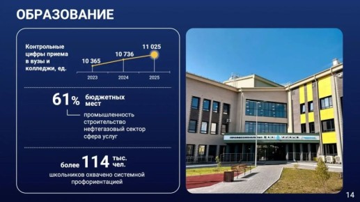 �������� ����������� ��������������� ����� �������� �� ������ ���������� ������ � ���������� ��������, �� � ������������ ������� ��������������