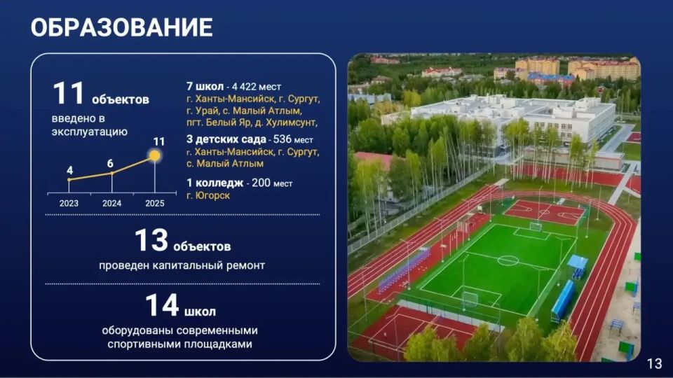 ������ �������: �� ����� ����������� �� ������ ����� ����� ���� � ������� ������� ��� ��������� ���������� � ��������� ������ � ����� ������� �������.