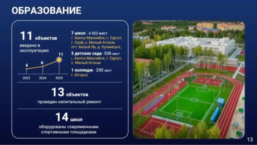 ������ �������: �� ����� ����������� �� ������ ����� ����� ���� � ������� ������� ��� ��������� ���������� � ��������� ������ � ����� ������� �������.