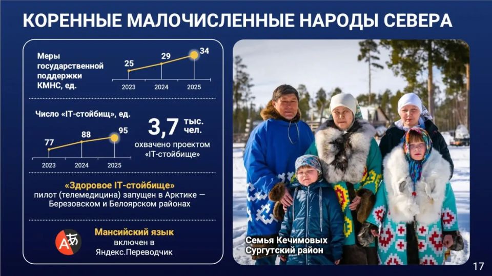 ������� � ���� ��������� 34 ���� ��������������� ��������� �������� ������������� ������� ������