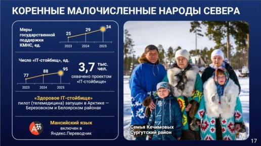 ������� � ���� ��������� 34 ���� ��������������� ��������� �������� ������������� ������� ������