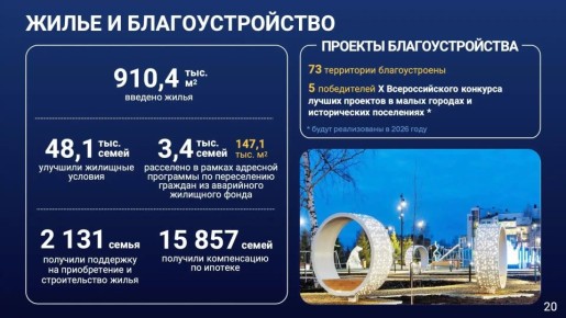 ���������� �������� ��������� � ������ ����� ���������� �������