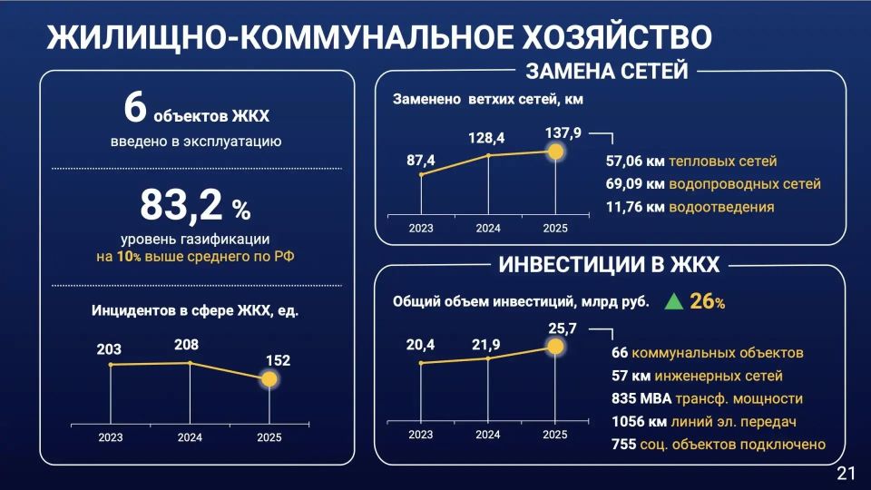 ������ �������: �� ������ ������������� ������� ��������������� ��� ����� ����� ��������� ����������� �� ������������ �������-������������� ���������