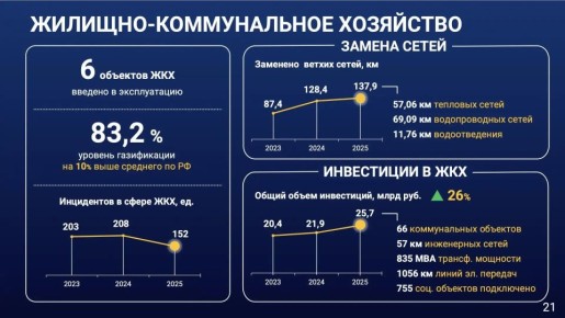 ������ �������: �� ������ ������������� ������� ��������������� ��� ����� ����� ��������� ����������� �� ������������ �������-������������� ���������