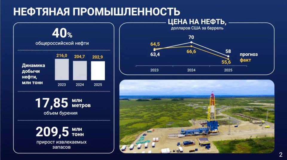 ������ ������ ������� �������� ����� ������ �� ������� ��� ��������� ������� � ���� ������ �������� �������