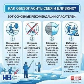 �������� ��� - �������� � ������