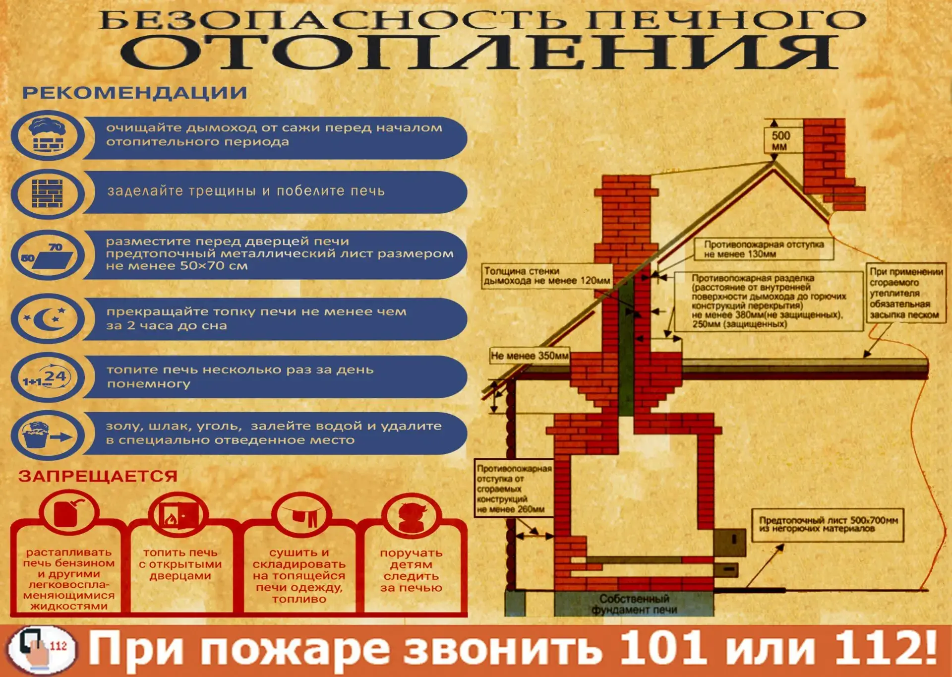 В Нижневартовске действует особый противопожарный режим, который продлится до 11 мая