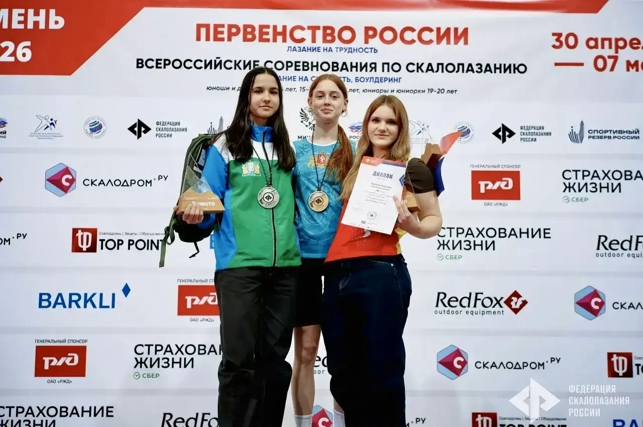 Югорчане продолжают побеждать! В нашем дайджесте — главные спортивные достижения региона за неделю: Югорчане продолжают побеждать! В нашем дайджесте — главные спортивные достижения региона за неделю: