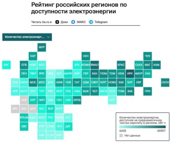 Самая доступная электроэнергия в России оказалась в Иркутской области