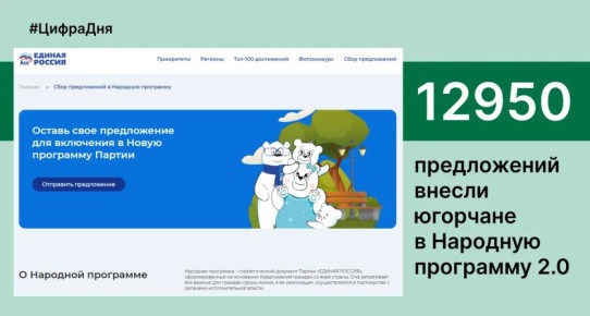 12 950 ����������� ������ �������� � �������� ��������� 2.0. ��� ���������� ��� �������� ����������� �������� �������: �� ������� ����� �� ������������� ����� ���������� �������� � ��������������� ������������ �����������