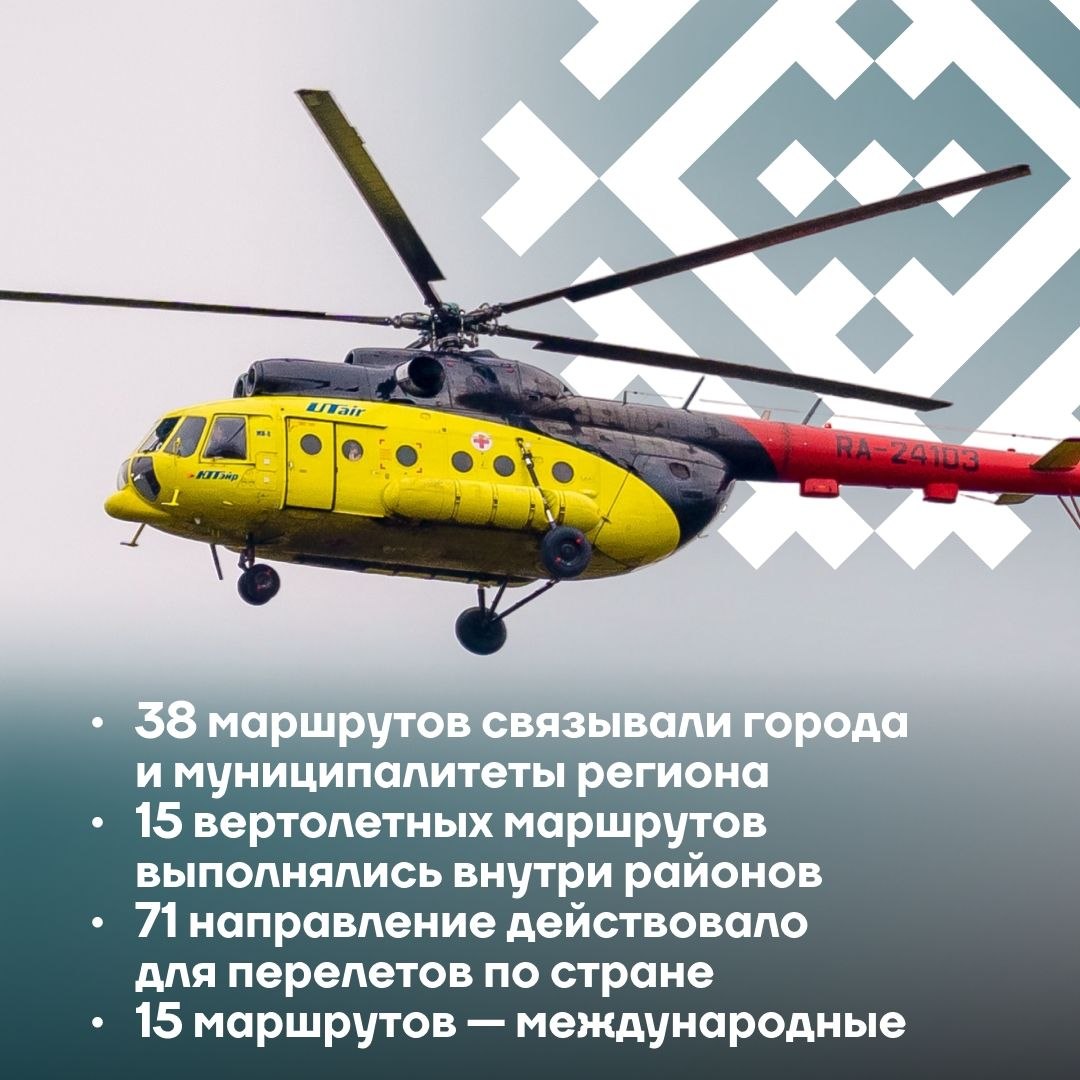 70 лет назад в Березово совершил посадку первый вертолет 70 лет назад в Березово совершил посадку первый вертолет