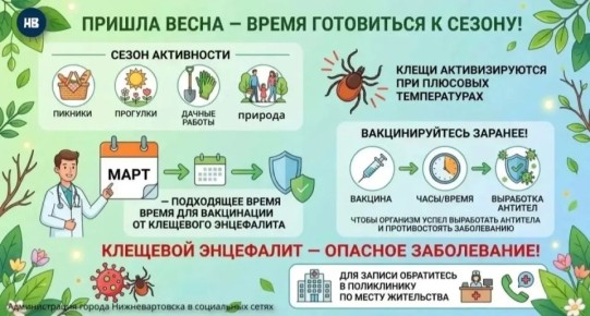 ����� ����������: ��� �������� ���� � �����