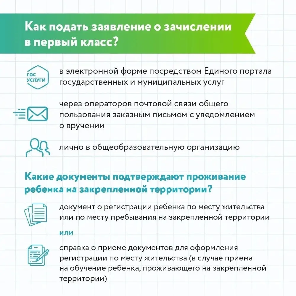 Первый класс: инструкция для родителей Первый класс: инструкция для родителей