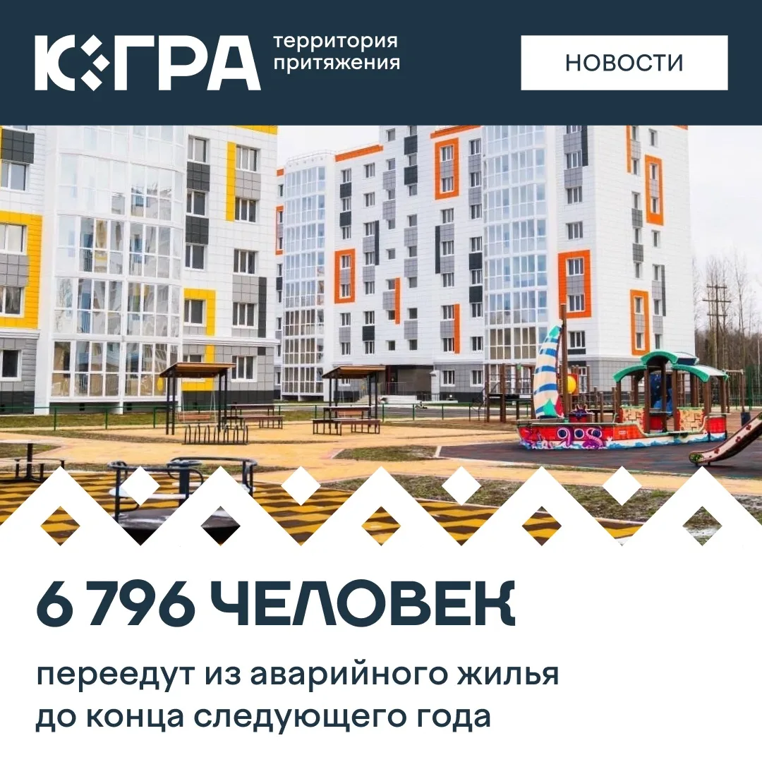 Югра входит в число лидеров России по расселению домов, признанных аварийными