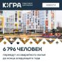Югра входит в число лидеров России по расселению домов, признанных аварийными