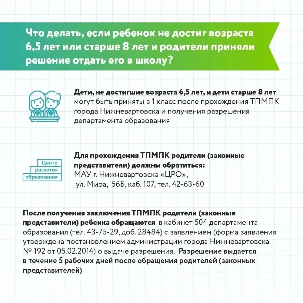 Первый класс: инструкция для родителей Первый класс: инструкция для родителей