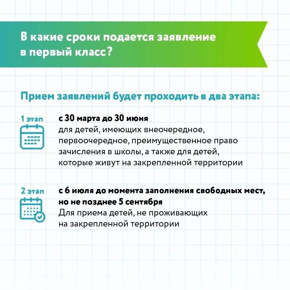 Первый класс: инструкция для родителей Первый класс: инструкция для родителей
