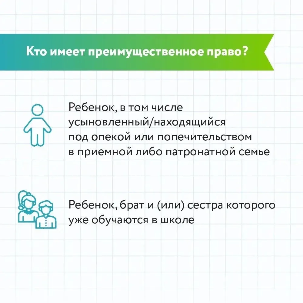 Первый класс: инструкция для родителей Первый класс: инструкция для родителей