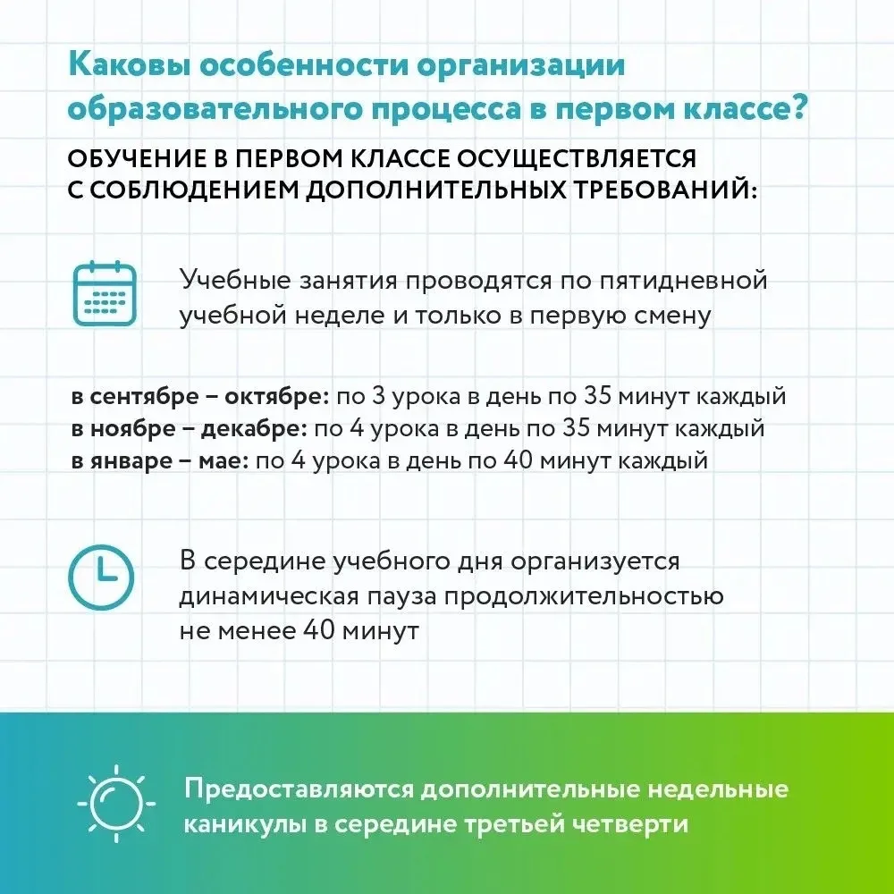 Первый класс: инструкция для родителей Первый класс: инструкция для родителей