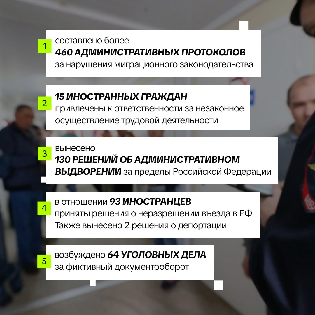 В Югре пресекли более 460 миграционных правонарушений В Югре пресекли более 460 миграционных правонарушений