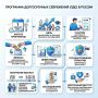 НАКОПЛЕНИЕ С ПОДДЕРЖКОЙ ГОСУДАРСТВА