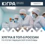Команда «Специалисты по чуду» успешно выступила на отборочном этапе II Алмазовской студенческой олимпиады по акушерству и гинекологии с международным участием