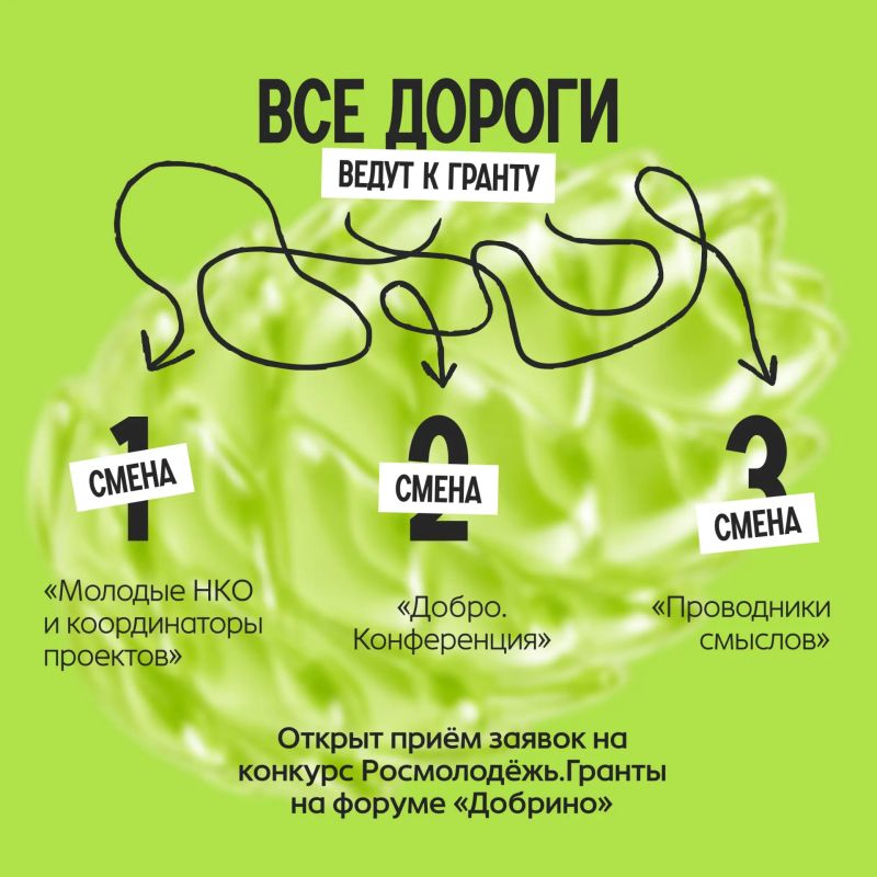 Маршрут построен: следующая остановка — подача заявки на конкурс Росмолодёжь.Гранты!