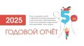 209 югорских детей с тяжелыми и редкими заболеваниями получили помощь благодаря Фонду «Круг добра»