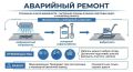 Летняя подготовка дорог: мероприятия по нанесению разметки